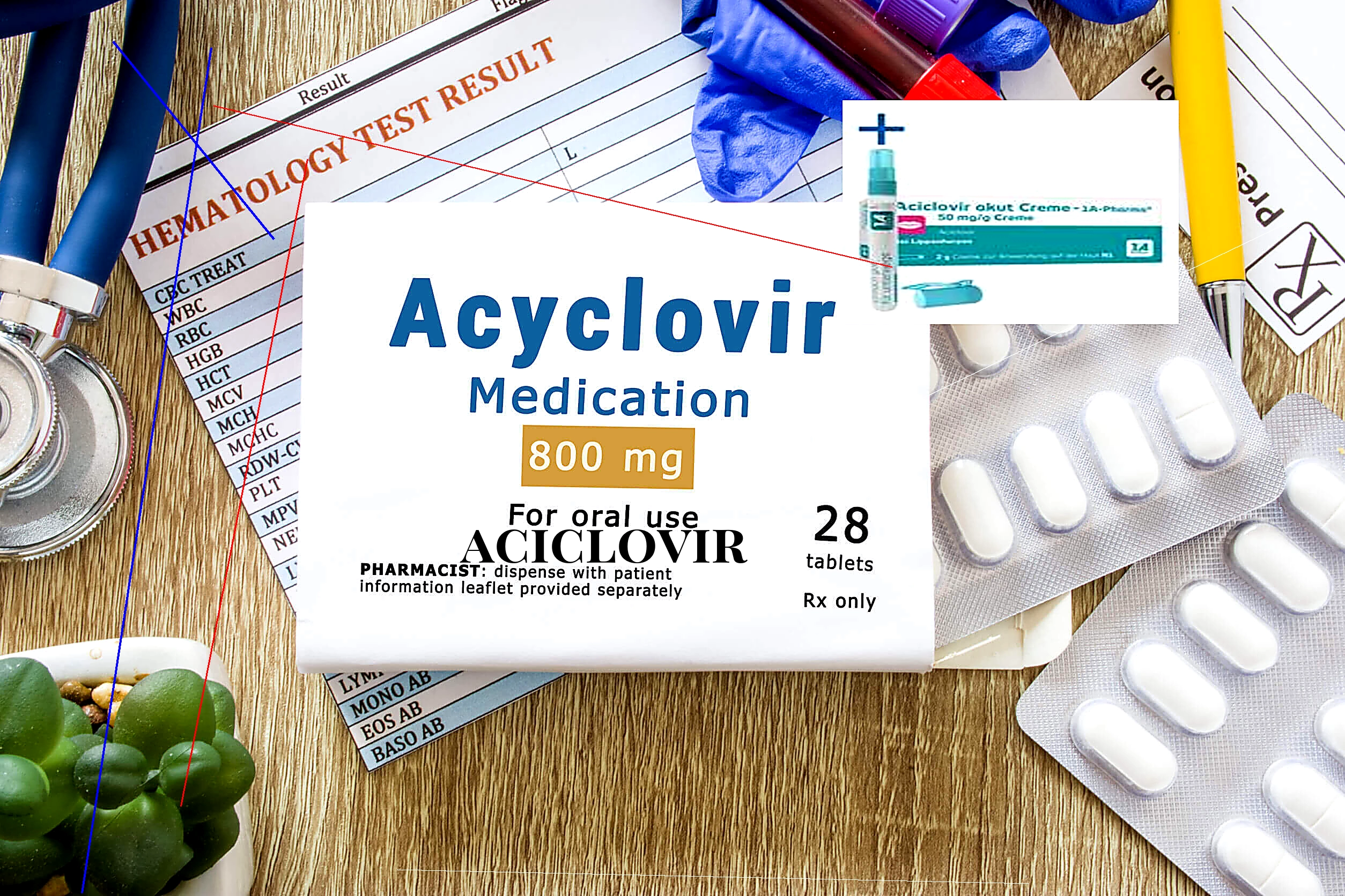 Prix aciclovir crème